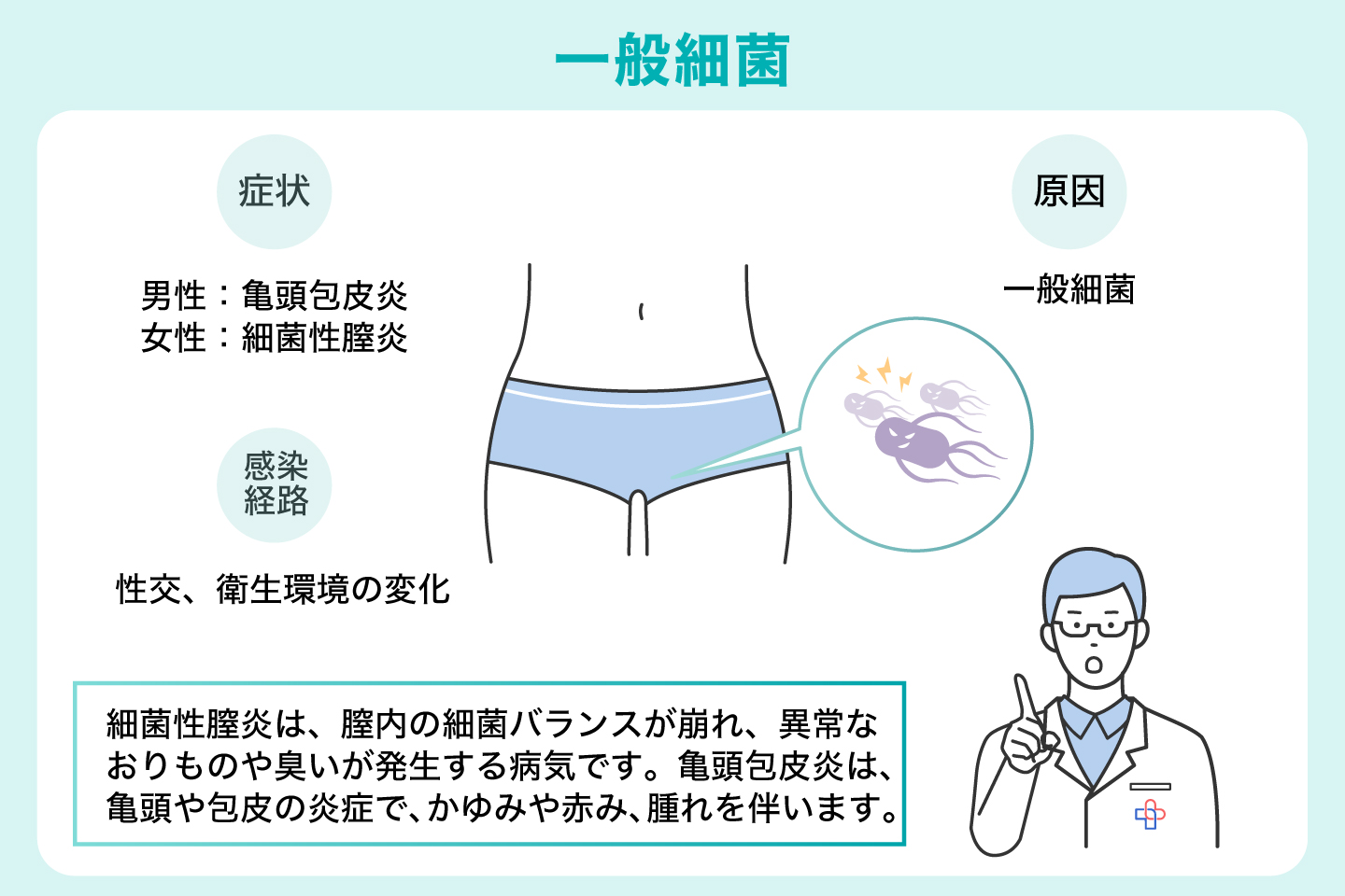 一般細菌