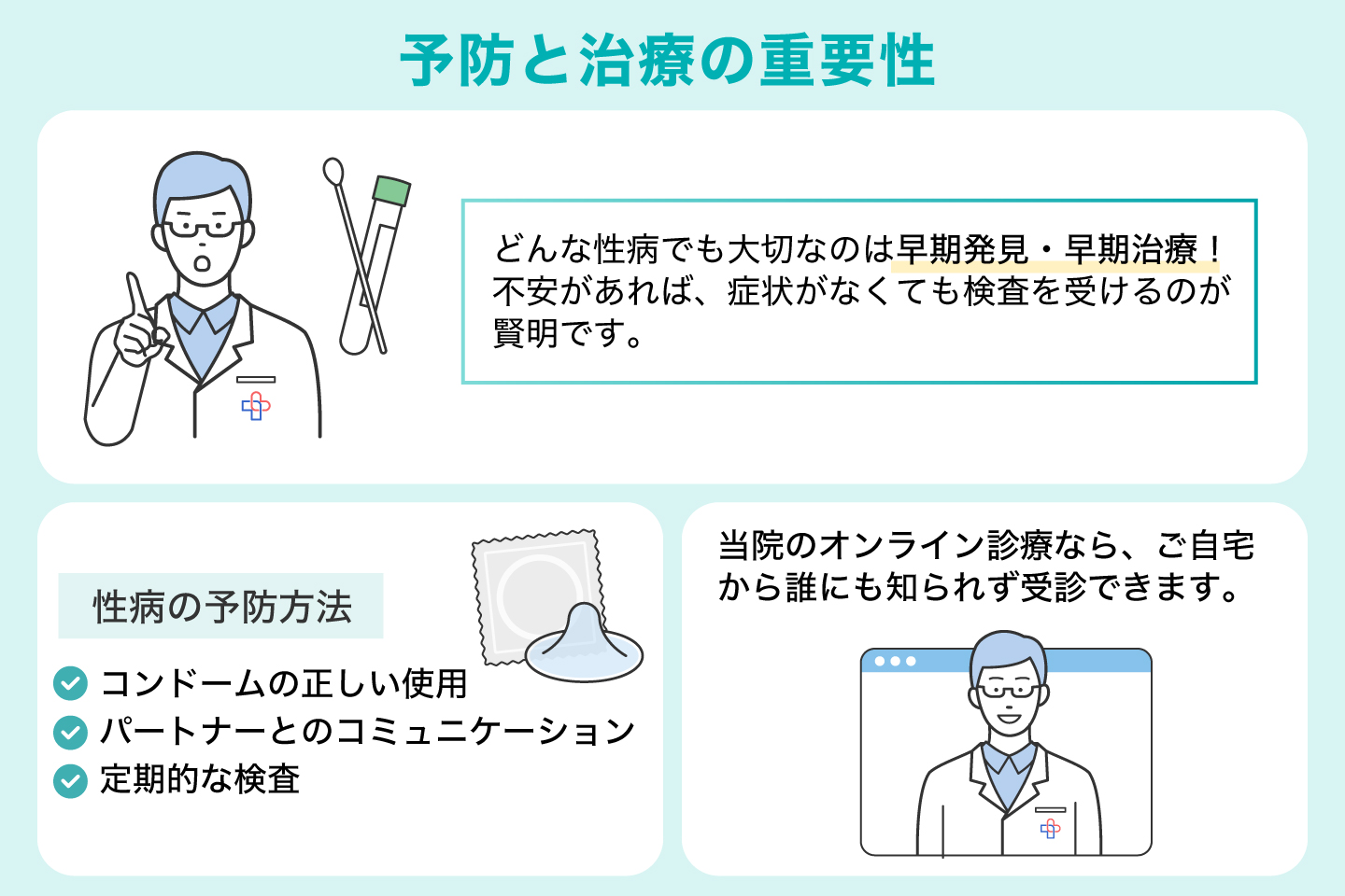 予防と治療の重要性