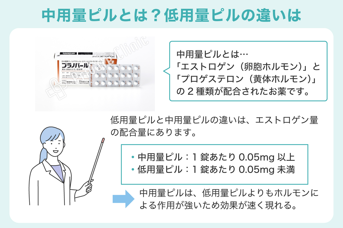 中用量ピルとは?低用量ピルの違いは