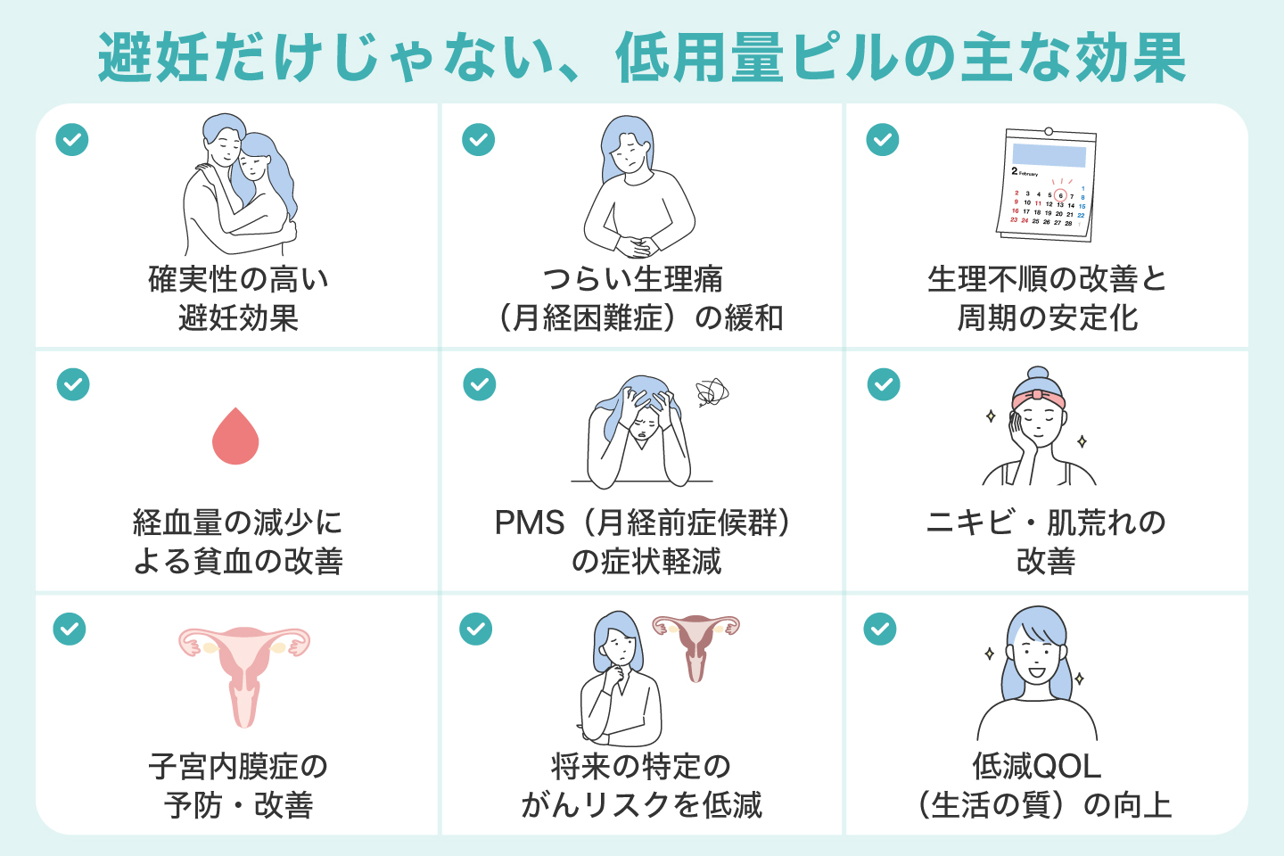 避妊だけじゃない、低用量ピルの主な効果