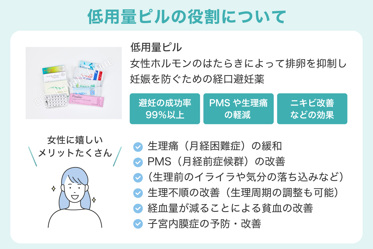 低用量ピルの役割について