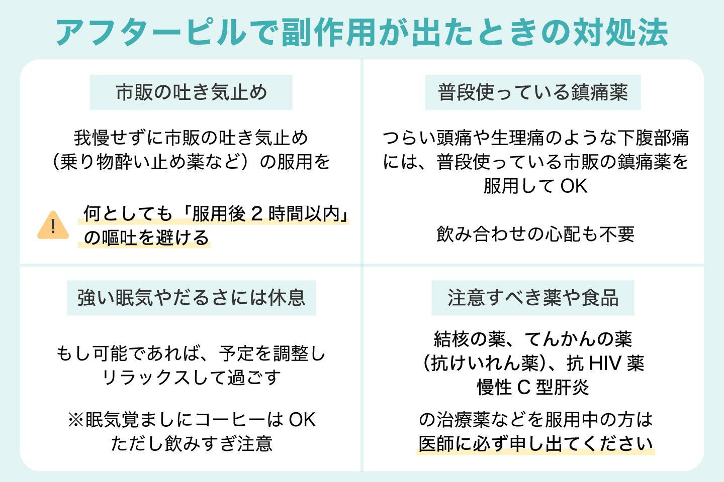 アフターピルで副作用が出たときの対処法