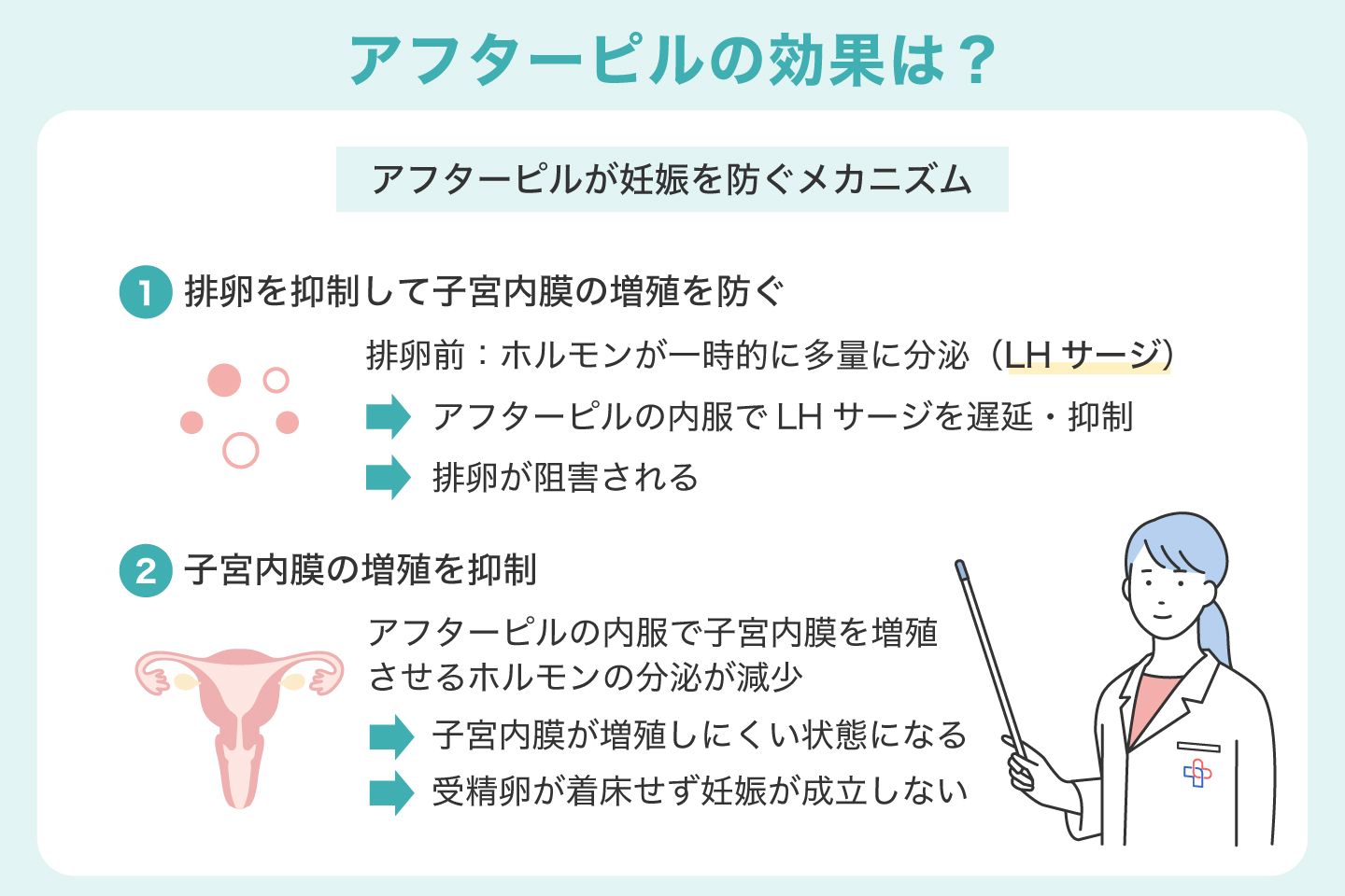 アフターピルの効果は？