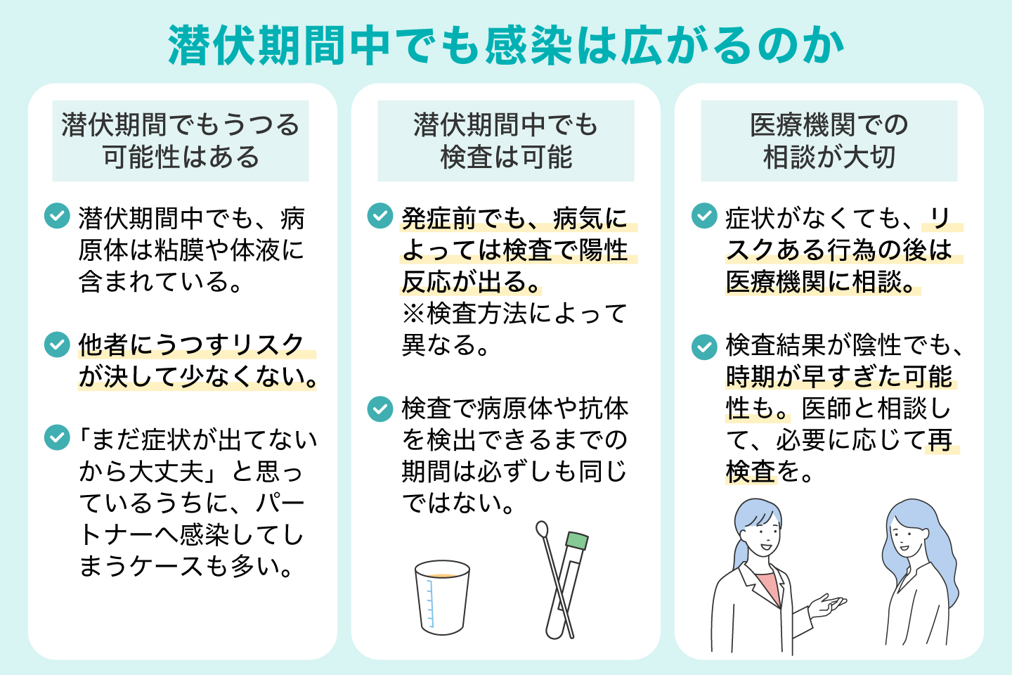 潜伏期間中でも感染は広がるのか