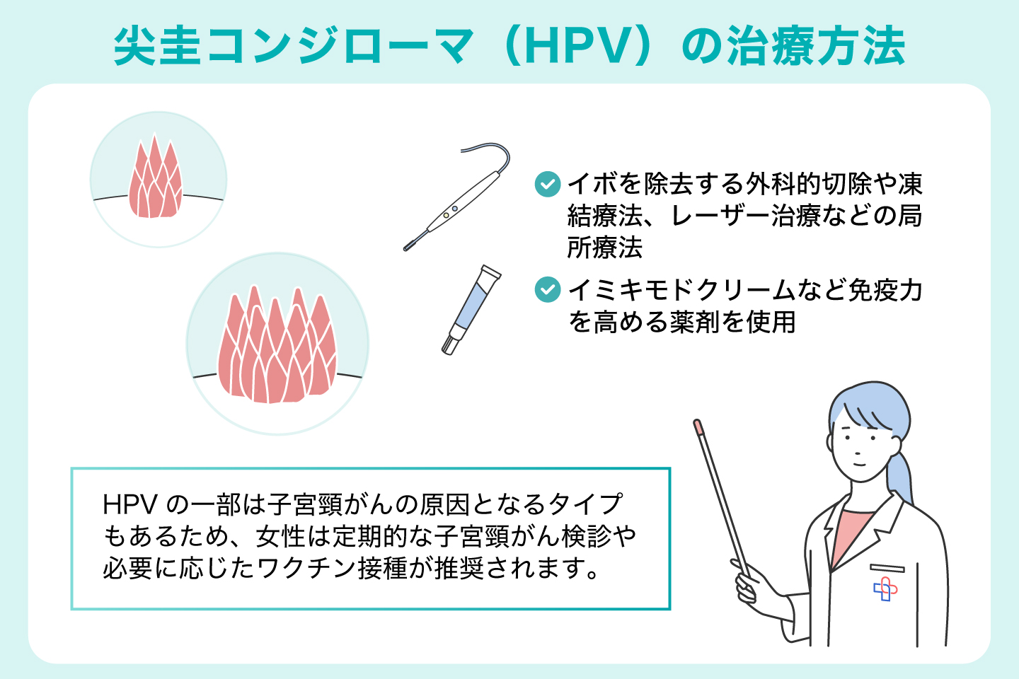 尖圭コンジローマ（HPV）の治療方法