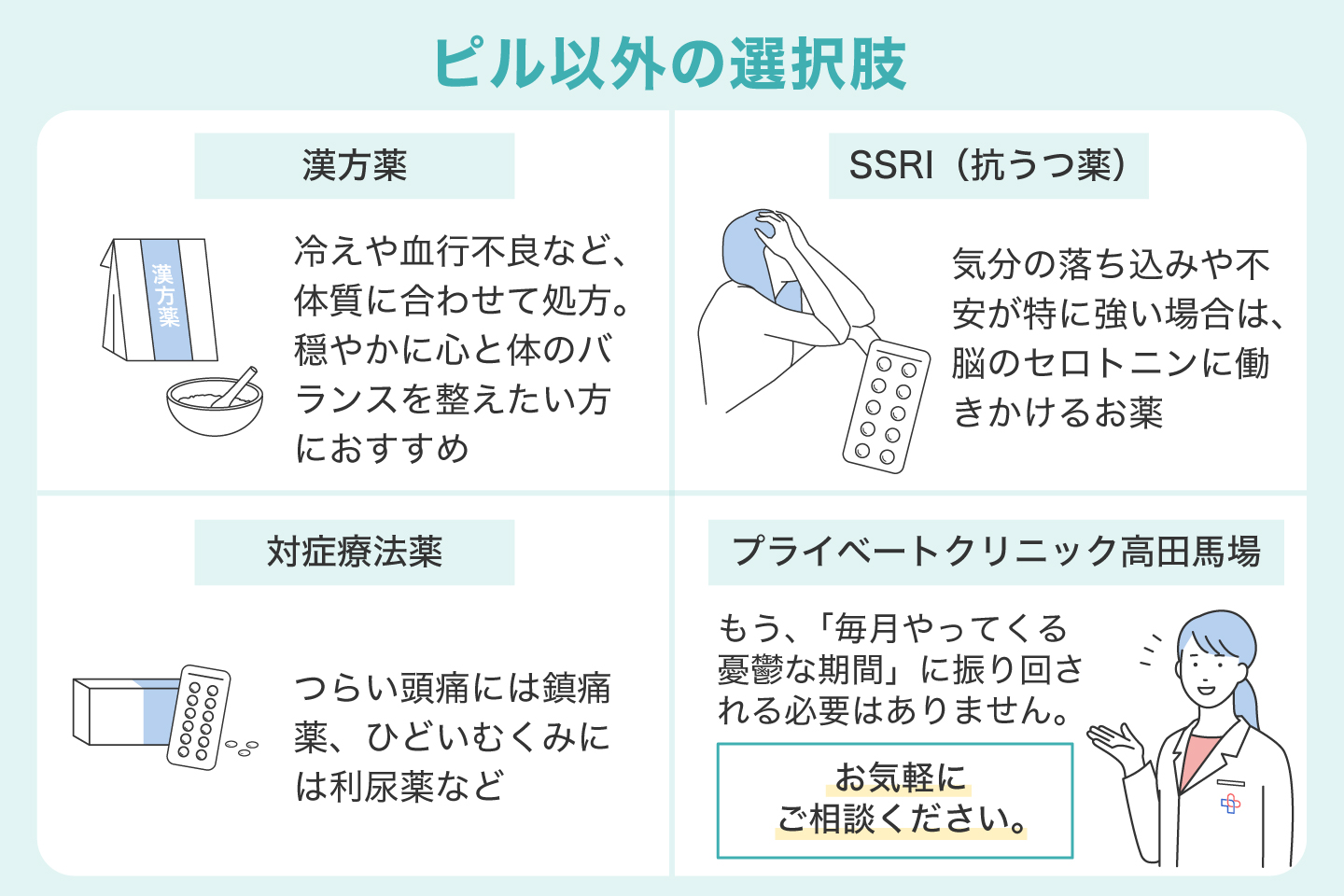 ピル以外の選択肢