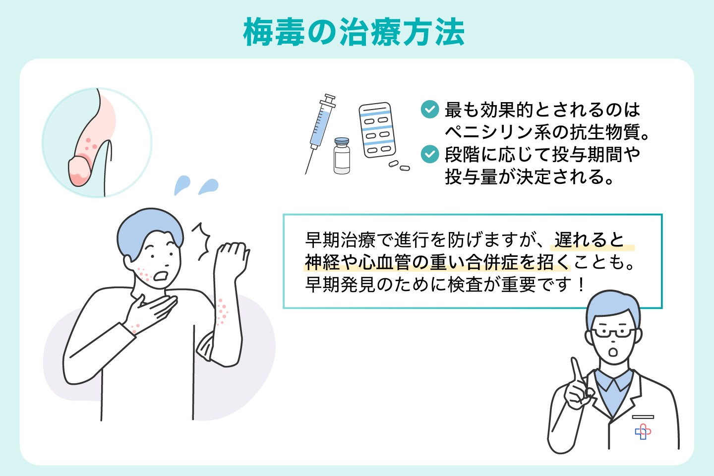 梅毒の治療方法