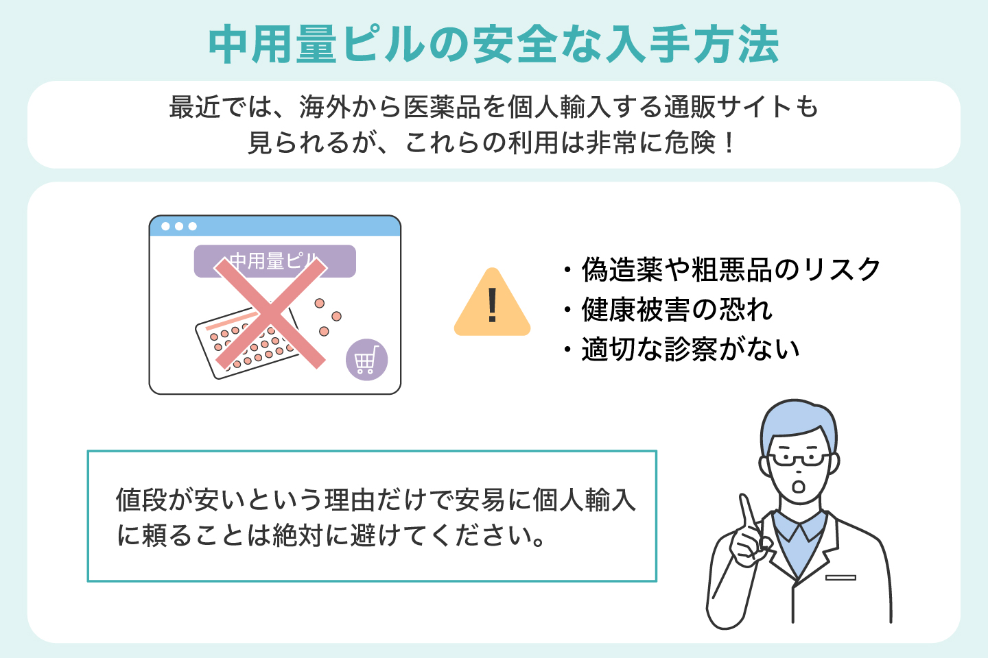 中用量ピルの安全な入手方法