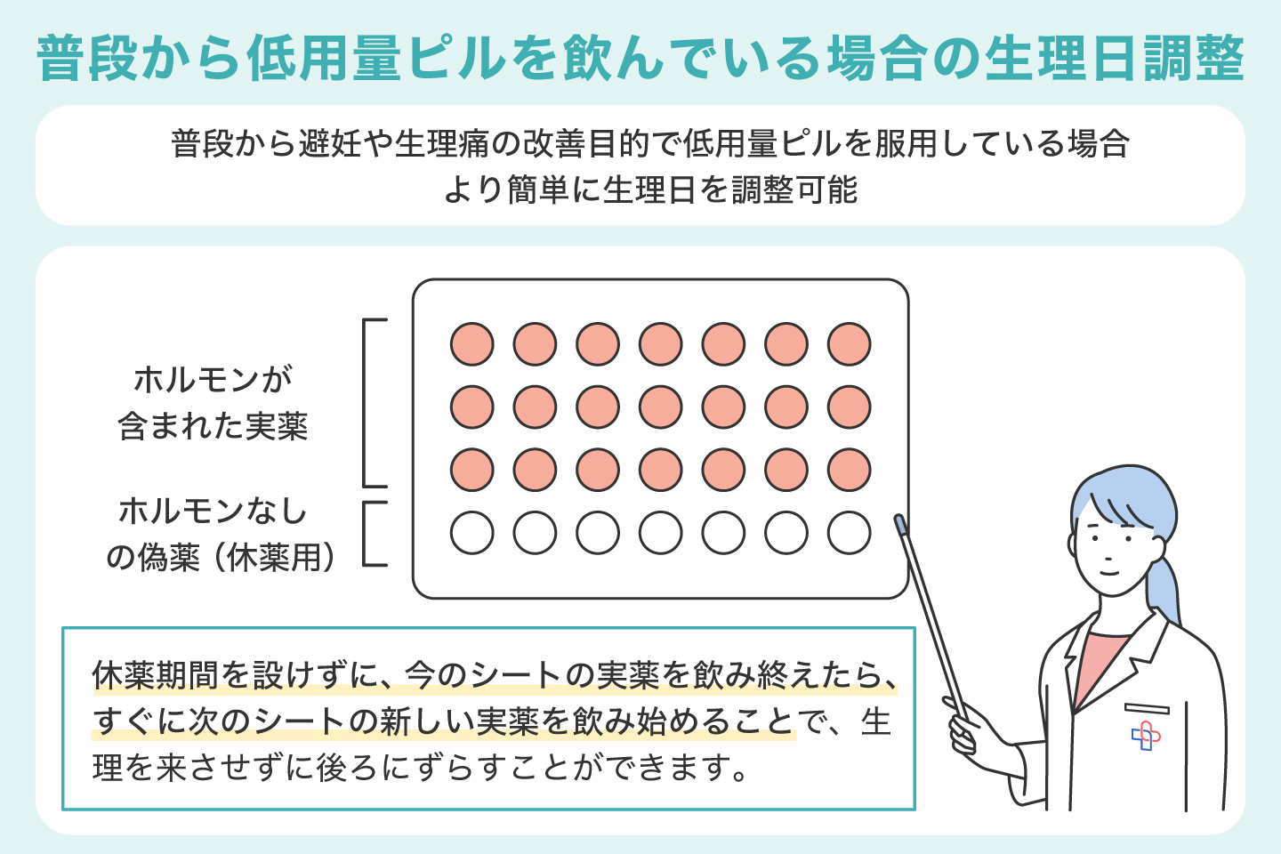 普段から低用量ピルを飲んでいる場合の生理日調整