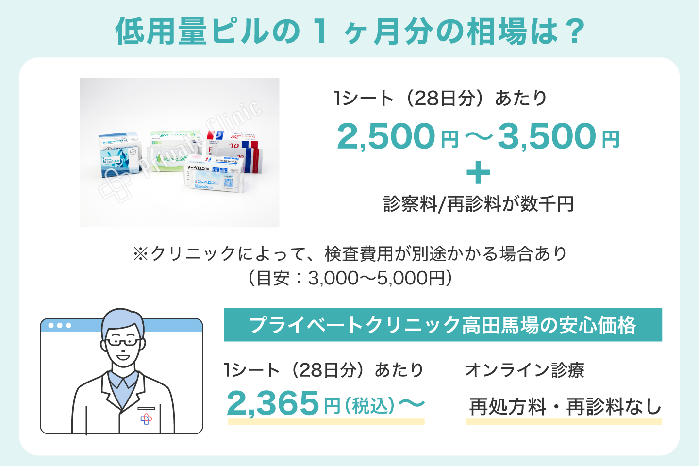 低用量ピルの1ヶ月分の相場は？