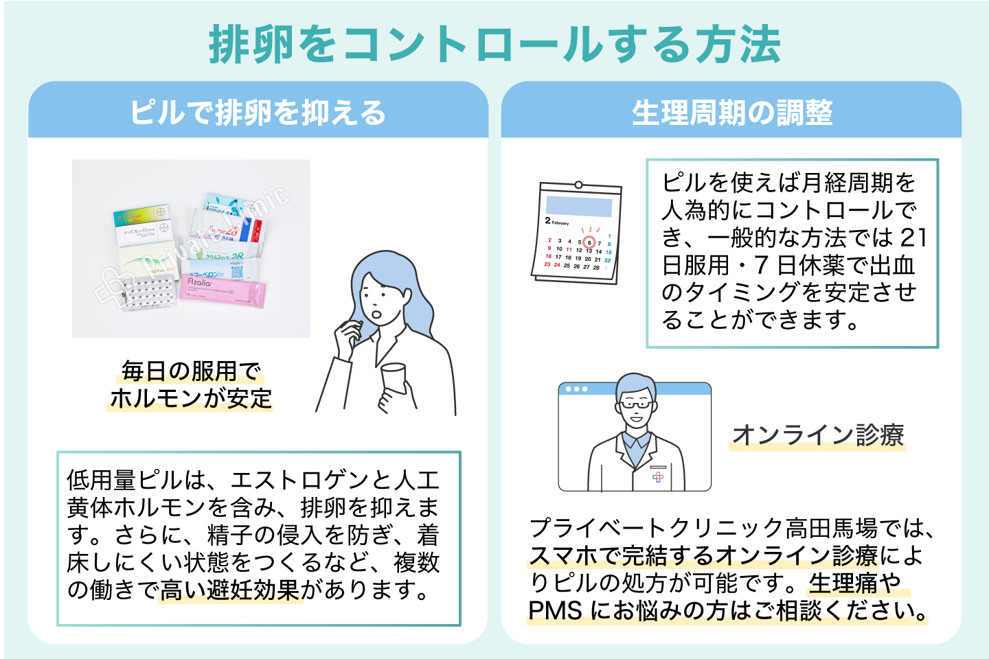 排卵をコントロールする方法