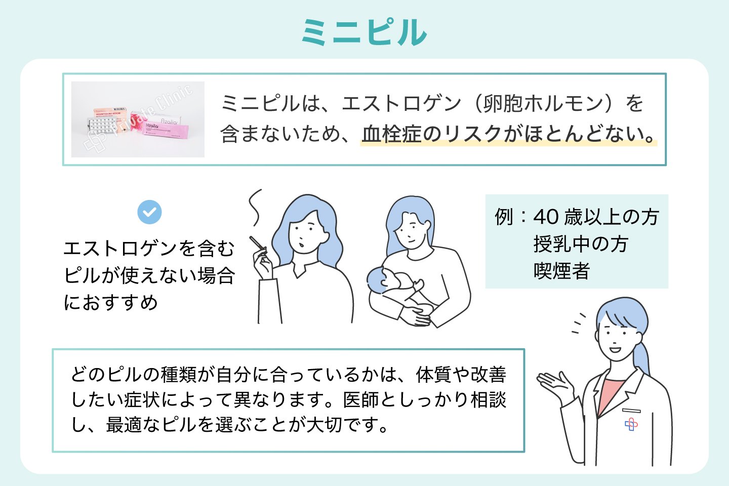 ミニピル