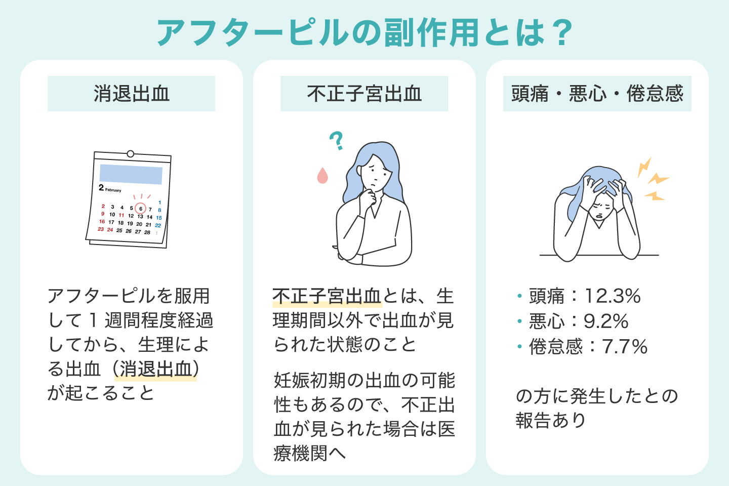 アフターピルの副作用とは？