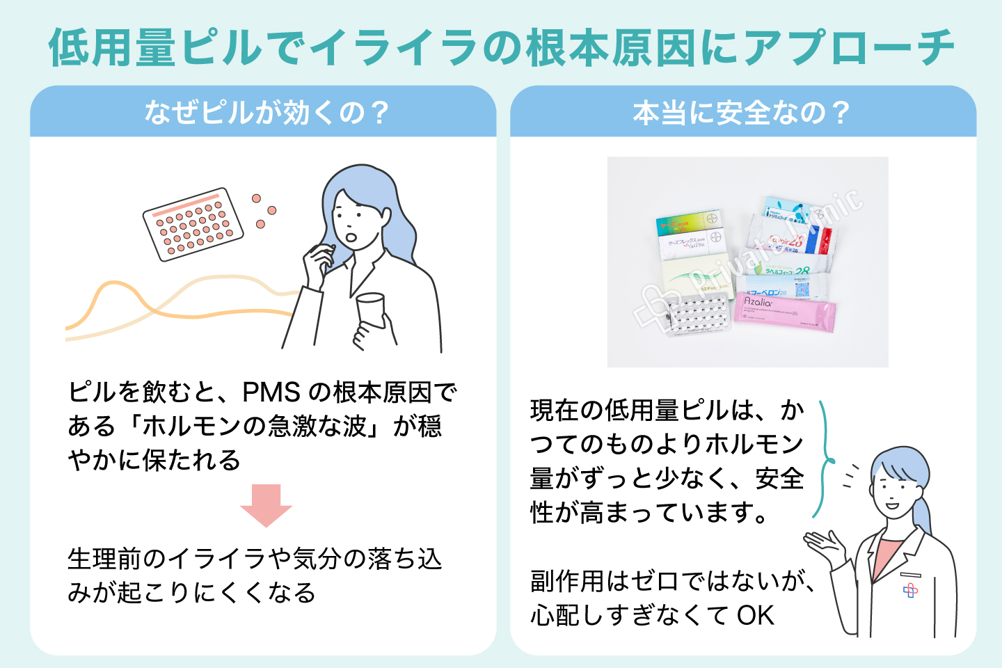 低用量ピルでイライラの根本原因にアプローチ