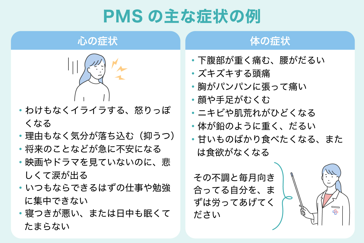 PMSの主な症状の例