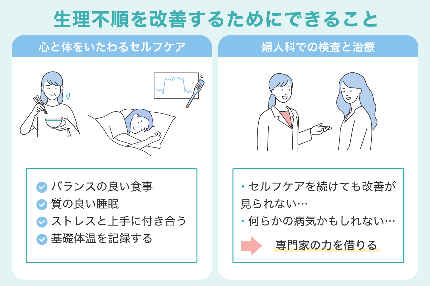 生理不順を改善するためにできること