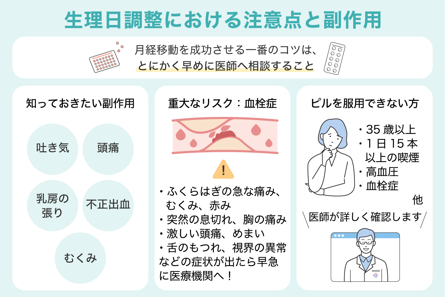 生理日調整における注意点と副作用