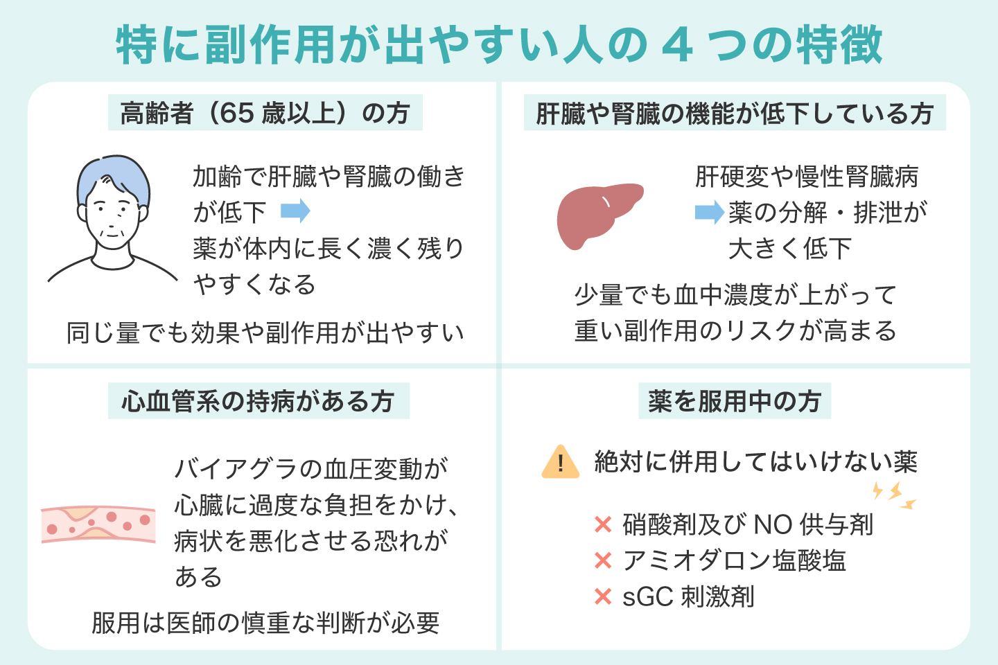 特に副作用が出やすい人の4つの特徴