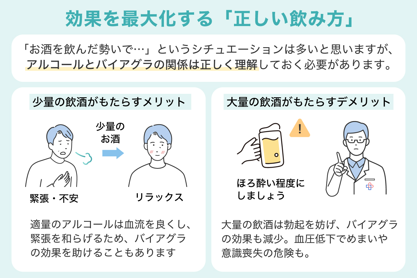 効果を最大化する「正しい飲み方」