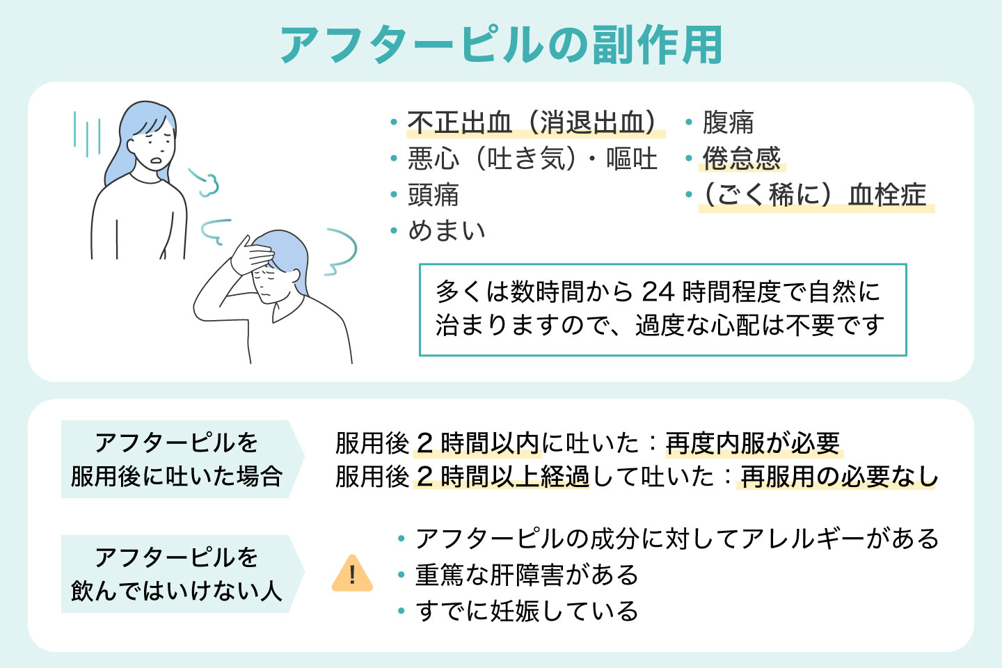 アフターピルの副作用