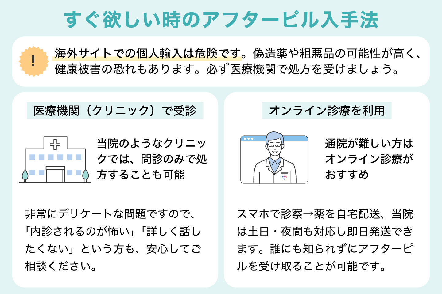 すぐ欲しい時のアフターピル入手法