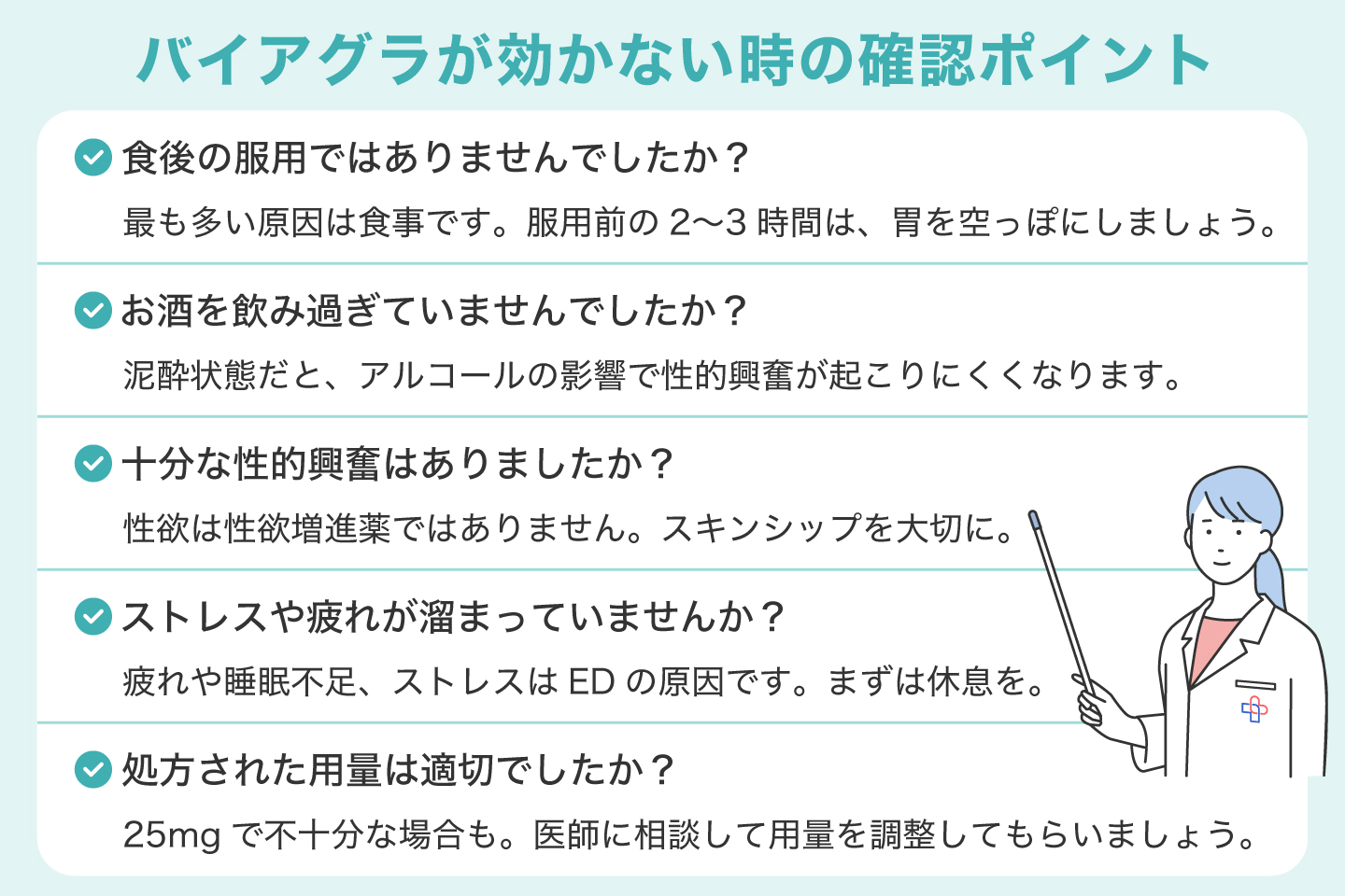 バイアグラが効かない時の確認ポイント