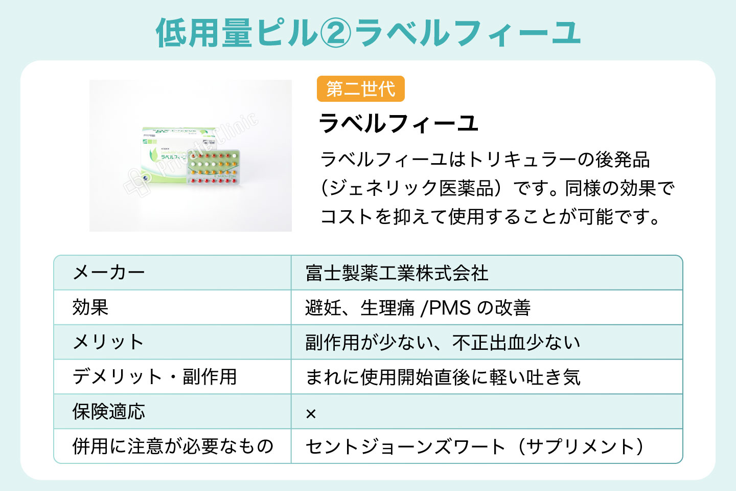 低用量ピル②ラベルフィーユ