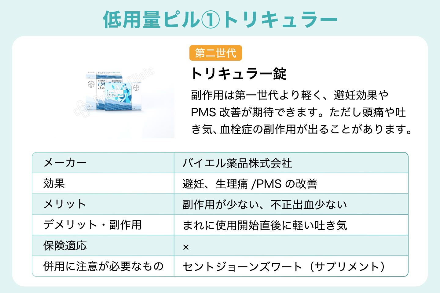 低用量ピル①トリキュラー