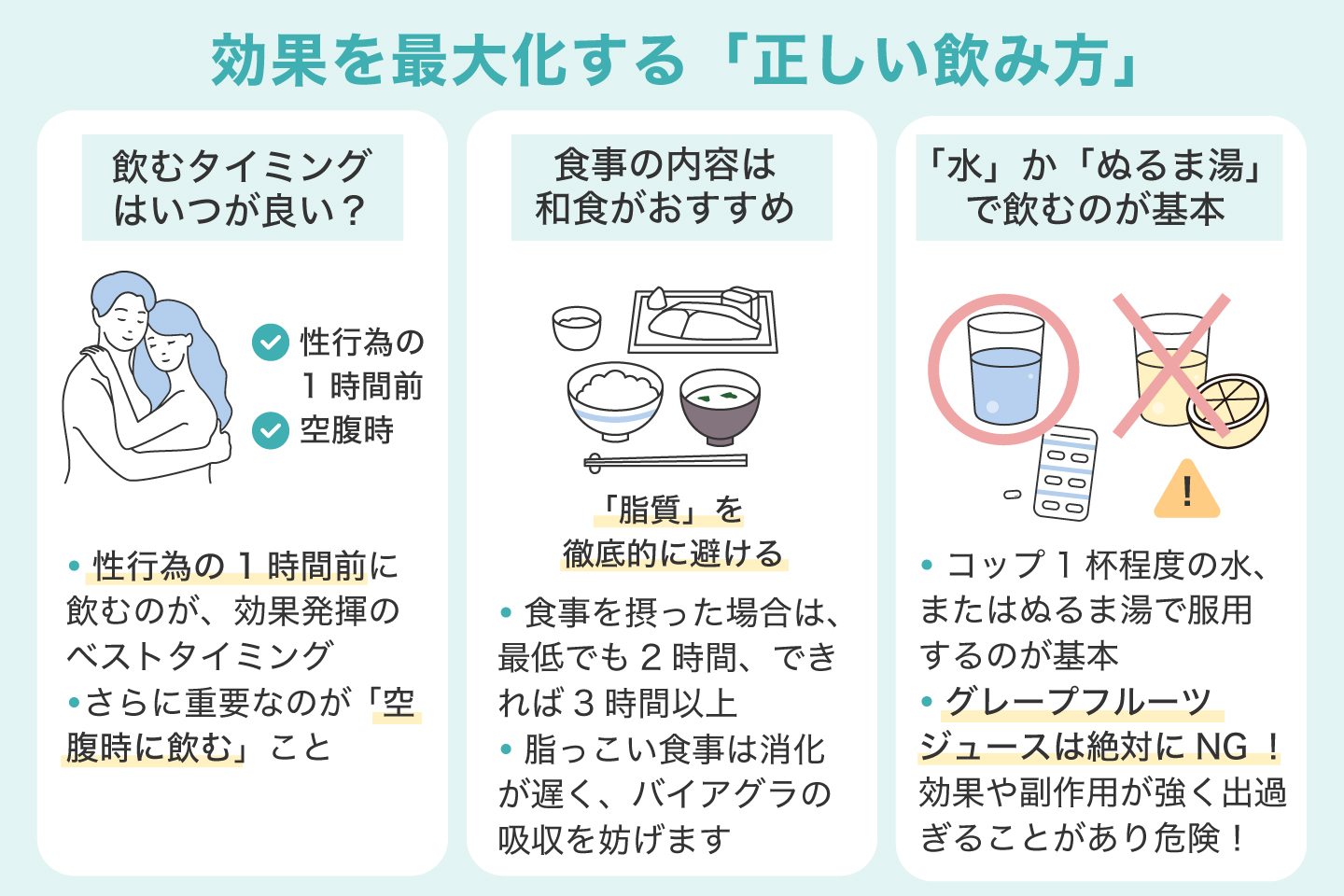 効果を最大化する「正しい飲み方」