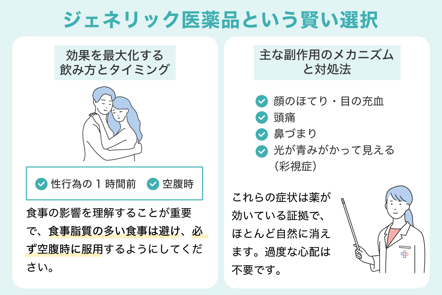 ジェネリック医薬品という賢い選択