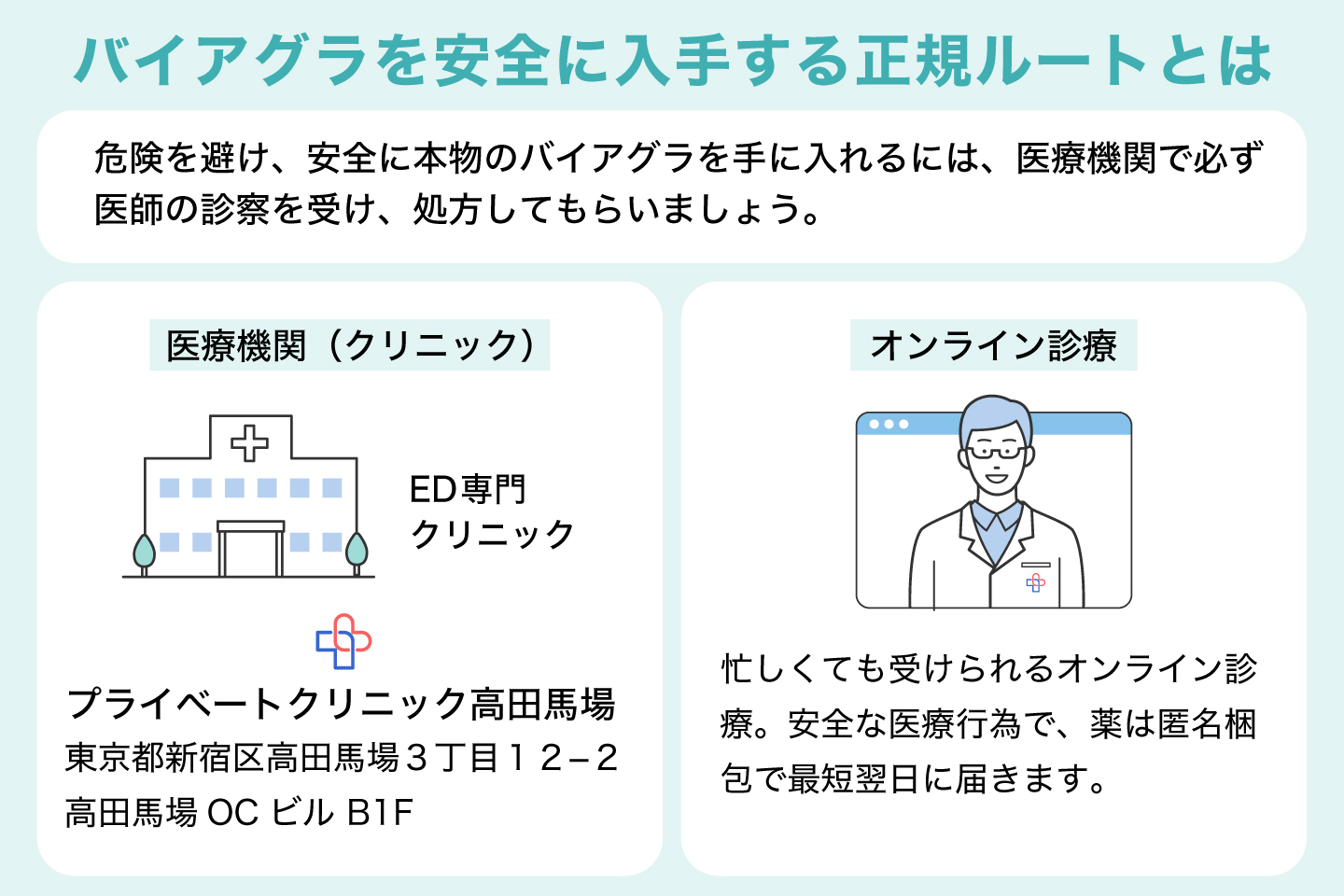 バイアグラを安全に入手する正規ルートとは-
