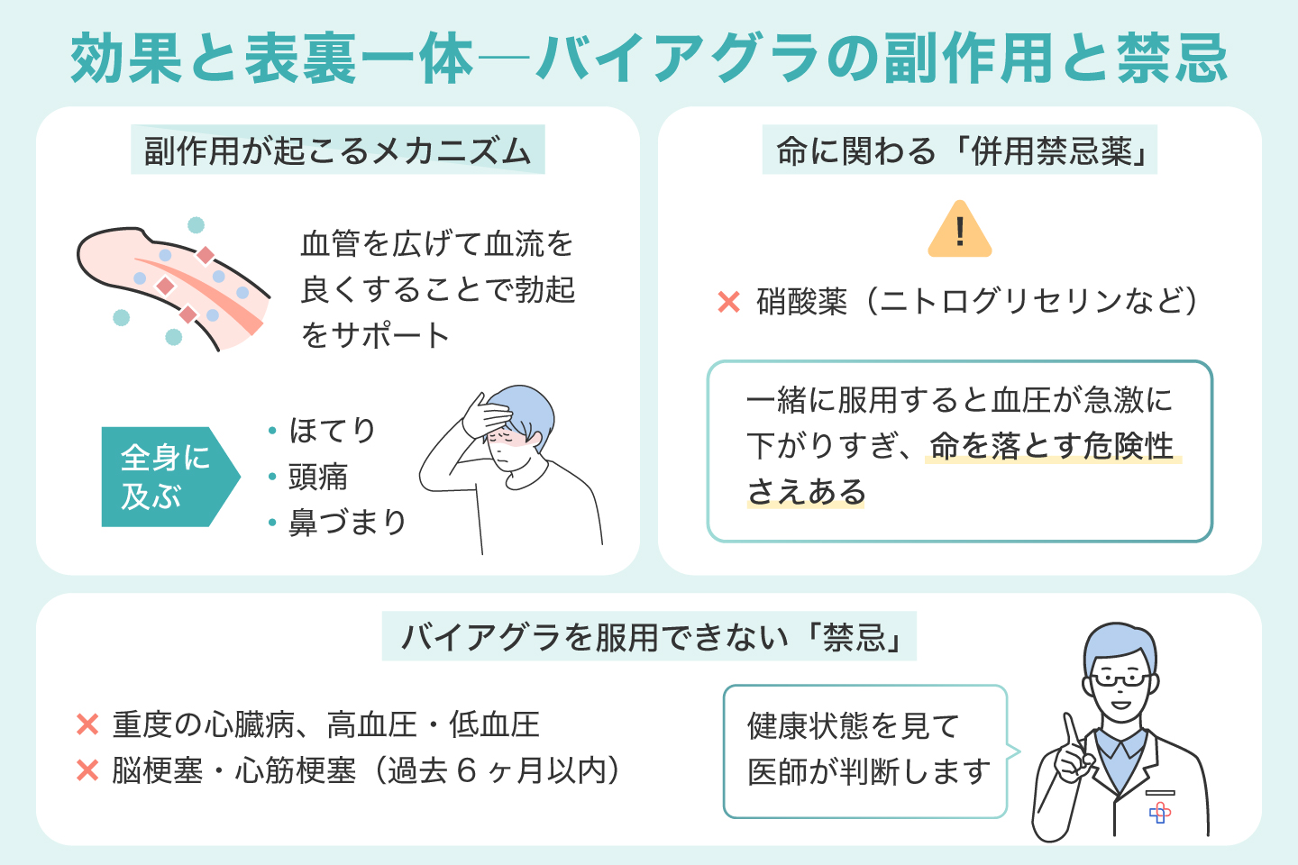 効果と表裏一体―バイアグラの副作用と禁忌