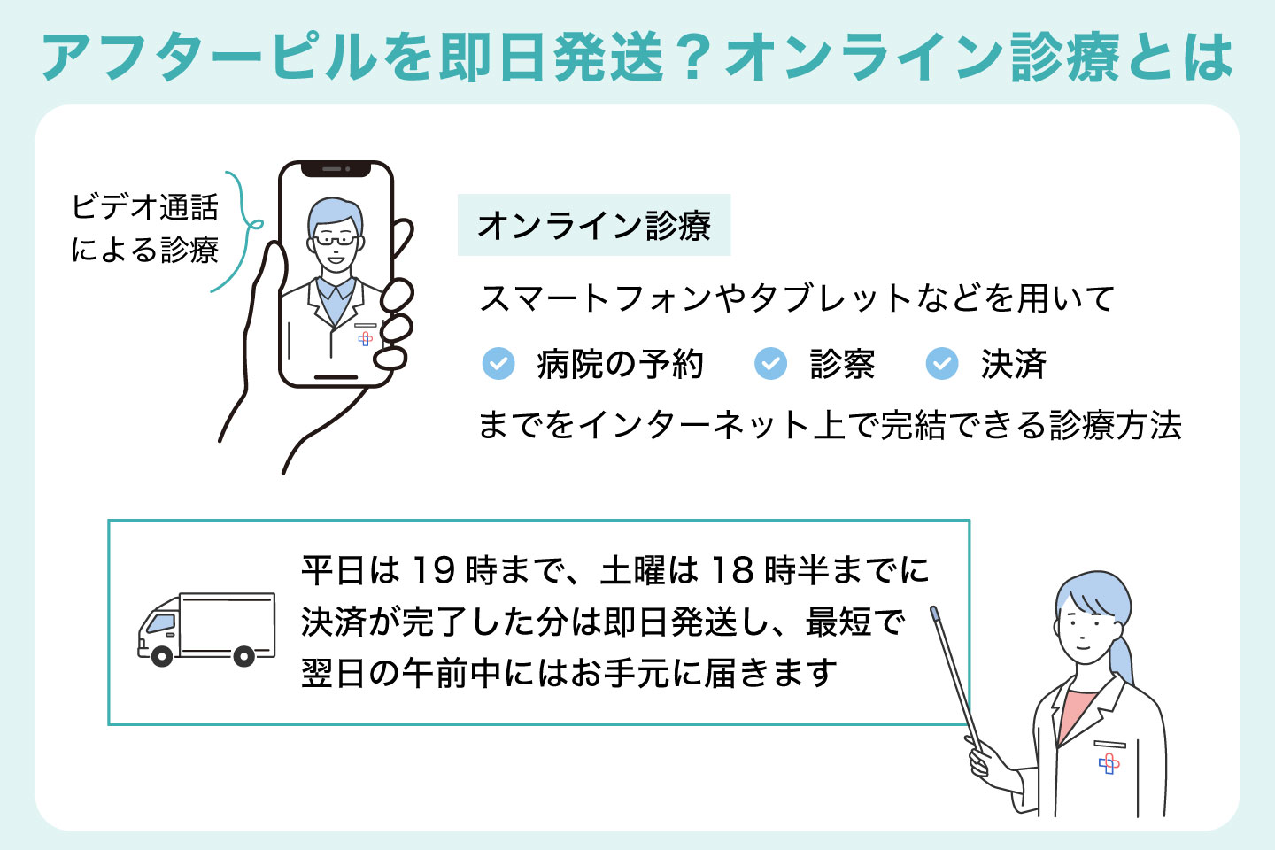アフターピルを即日発送？オンライン診療とは