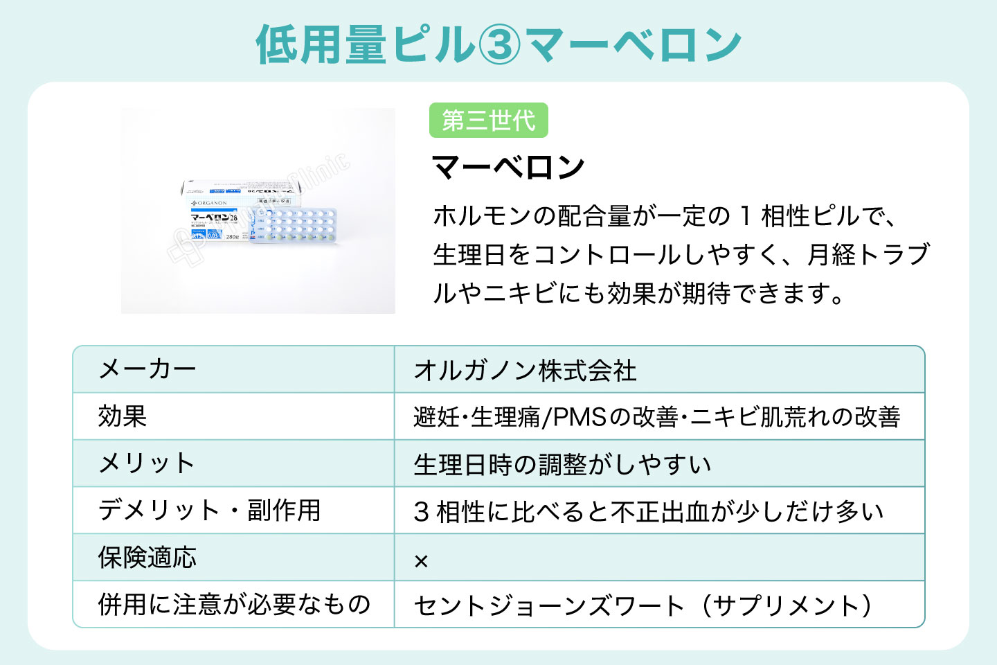 低用量ピル③マーベロン