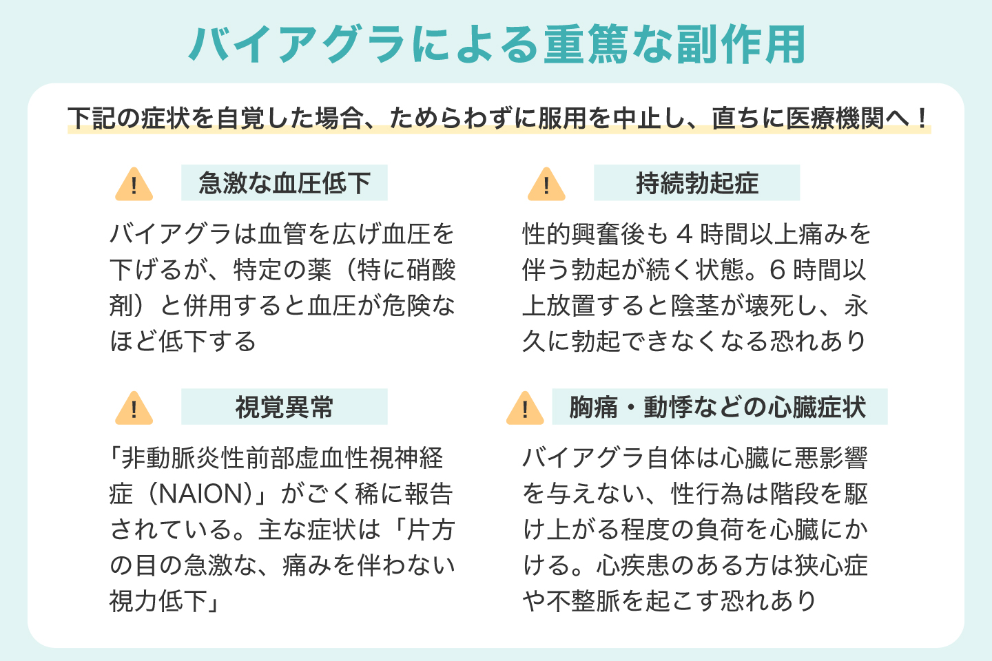 バイアグラによる重篤な副作用