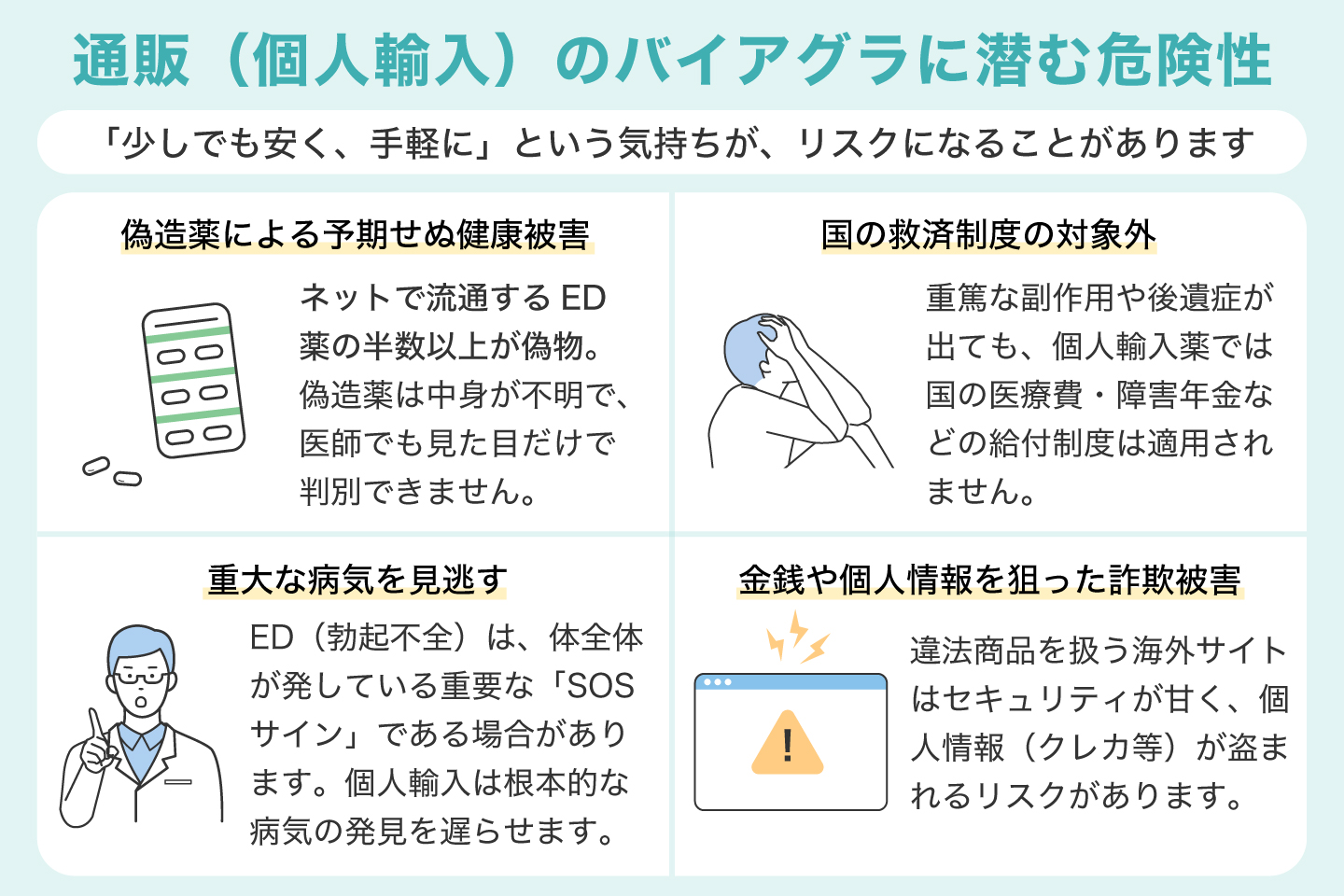通販(個人輸入)のバイアグラに潜む危険性