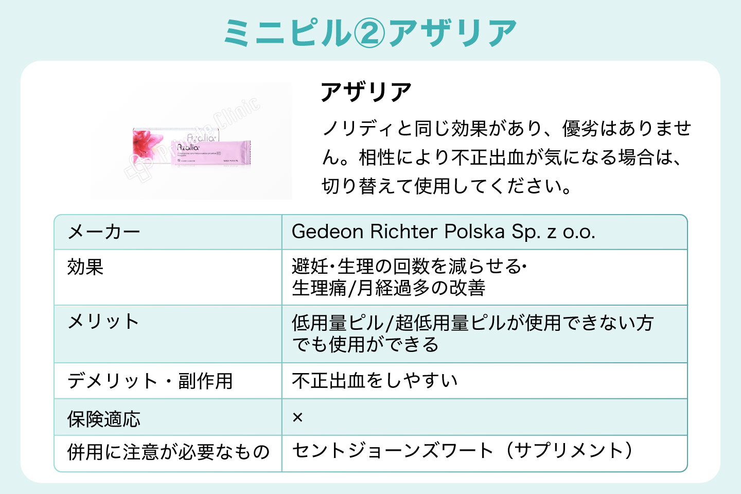 ミニピル②アザリア