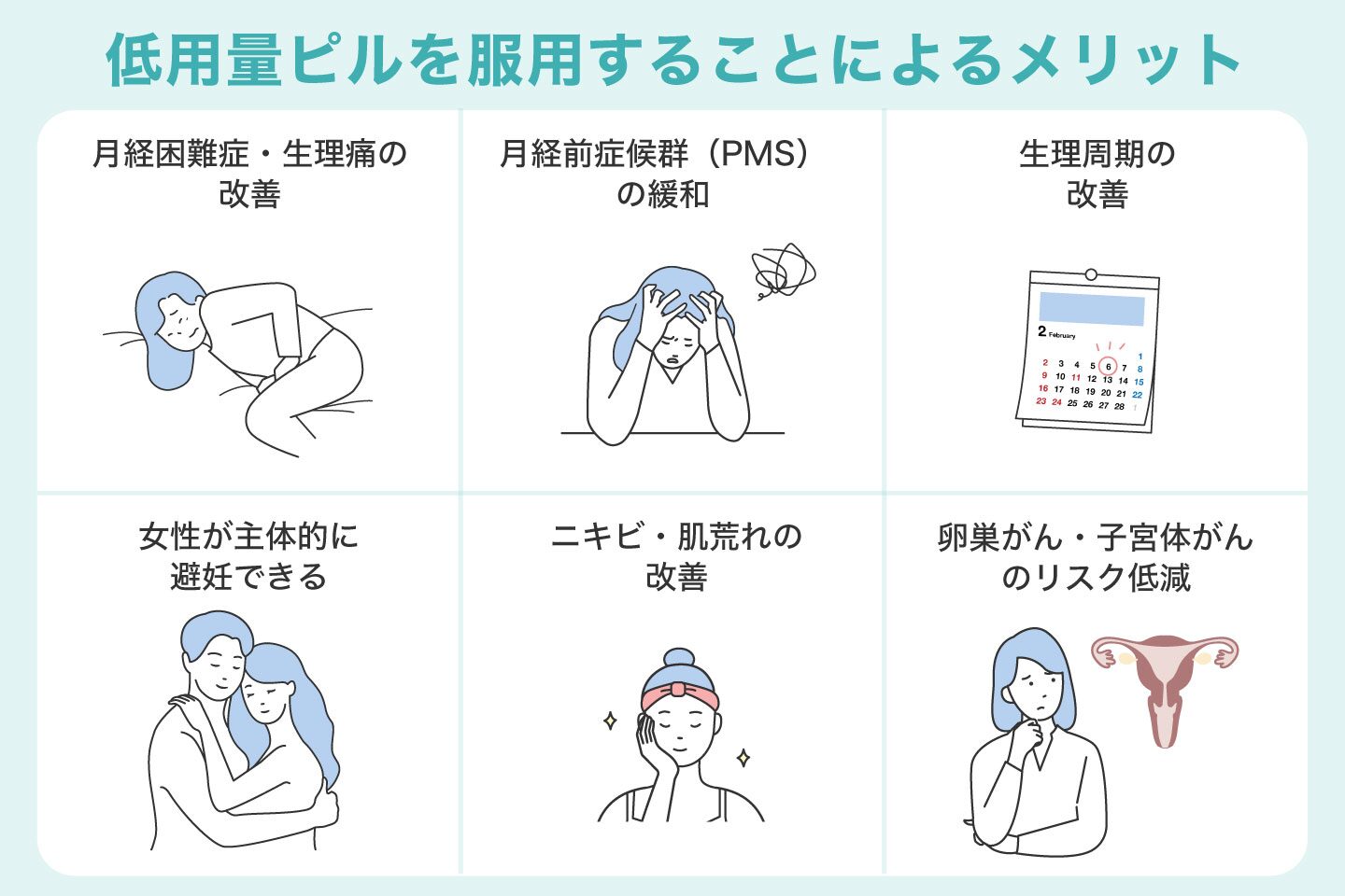 低用量ピルを服用することによるメリット