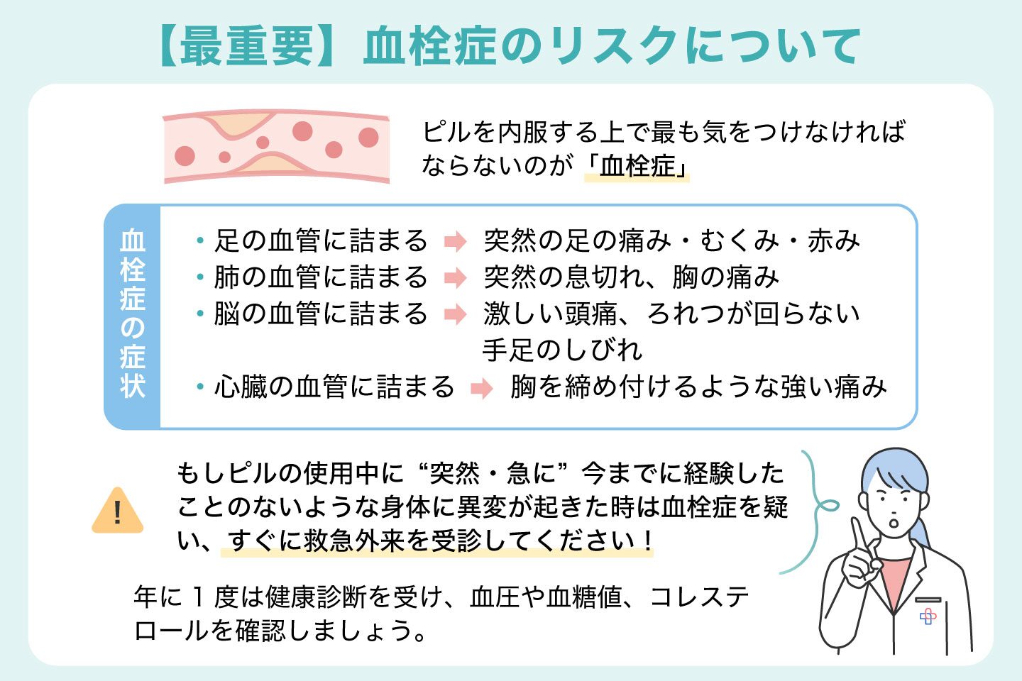 【最重要】血栓症のリスクについて